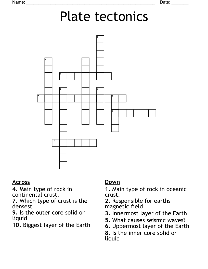 Plate tectonics Crossword