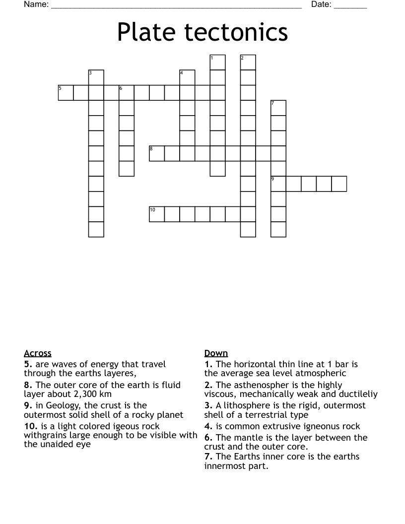 Plate tectonics Crossword