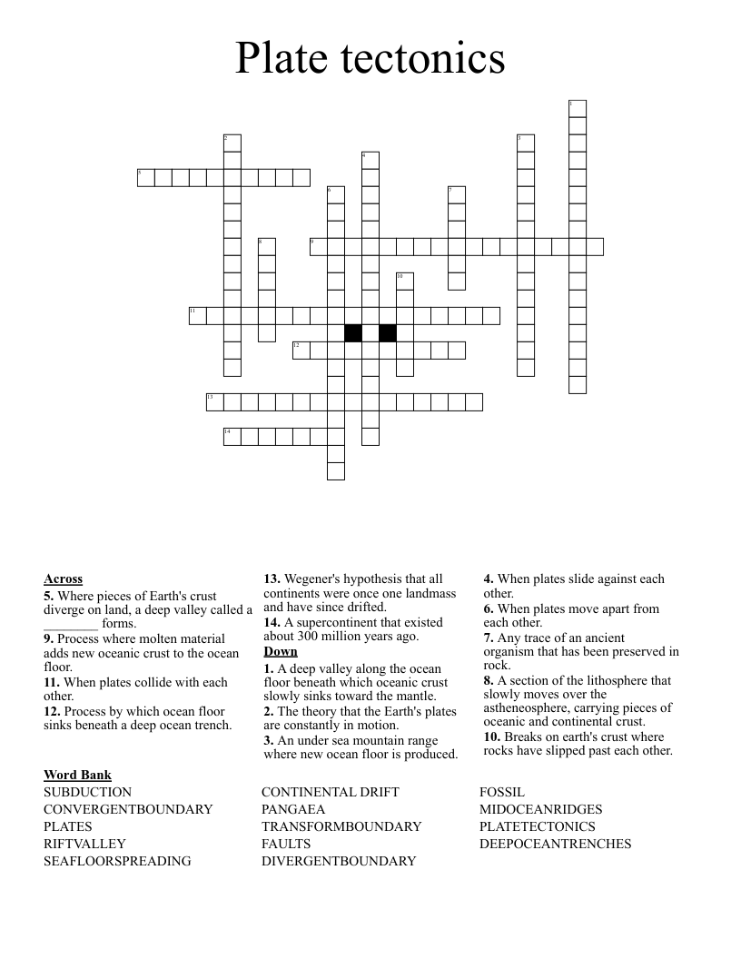Plate tectonics Crossword