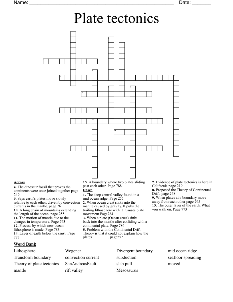 Plate tectonics Crossword