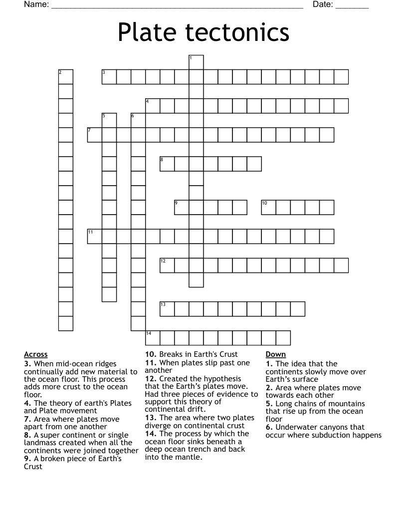 Plate tectonics Crossword