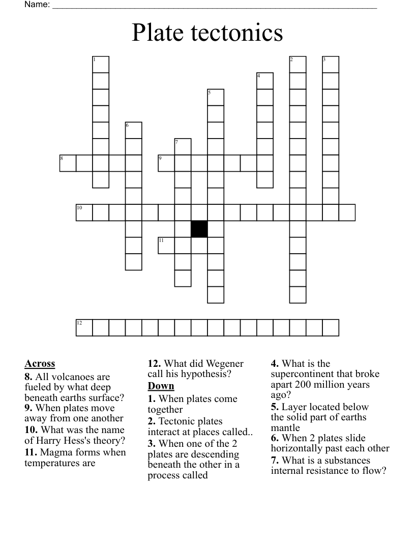 Plate tectonics Crossword