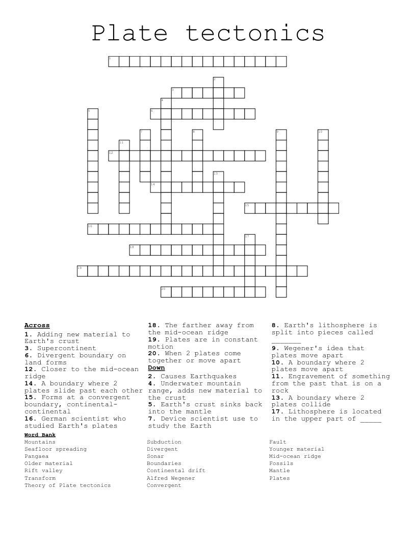 Plate tectonics Crossword