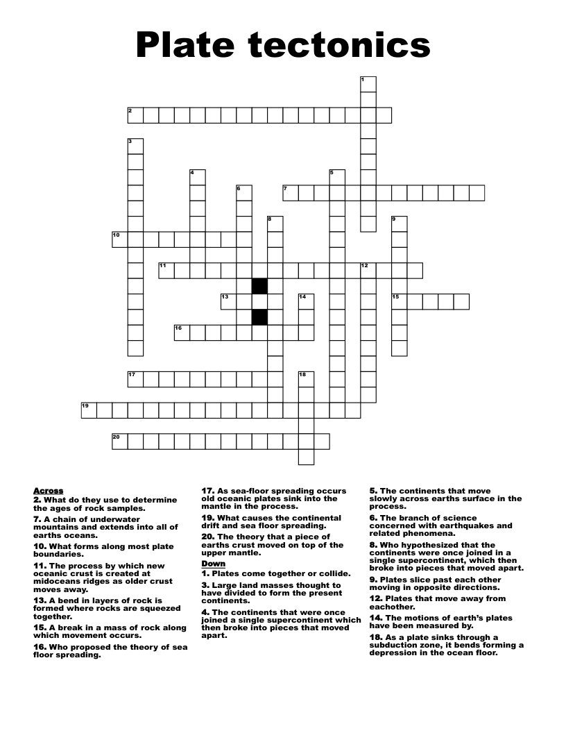 Plate tectonics Crossword