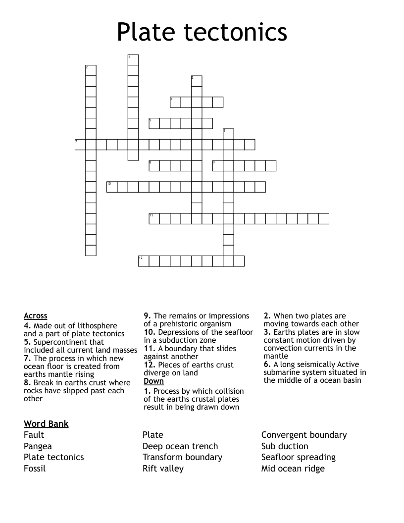 Plate tectonics  Crossword