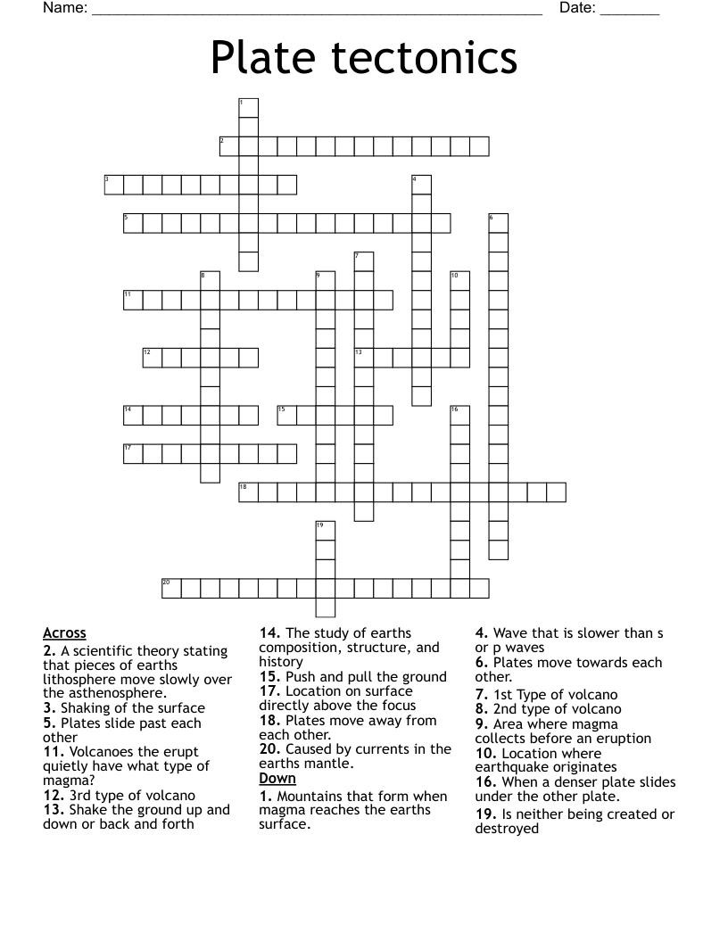 Plate tectonics  Crossword