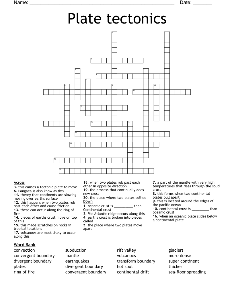 Plate tectonics  Crossword