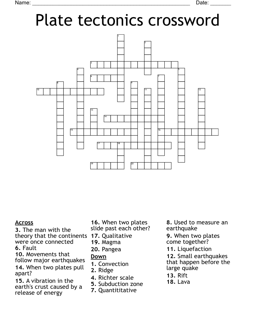 Plate tectonics crossword 