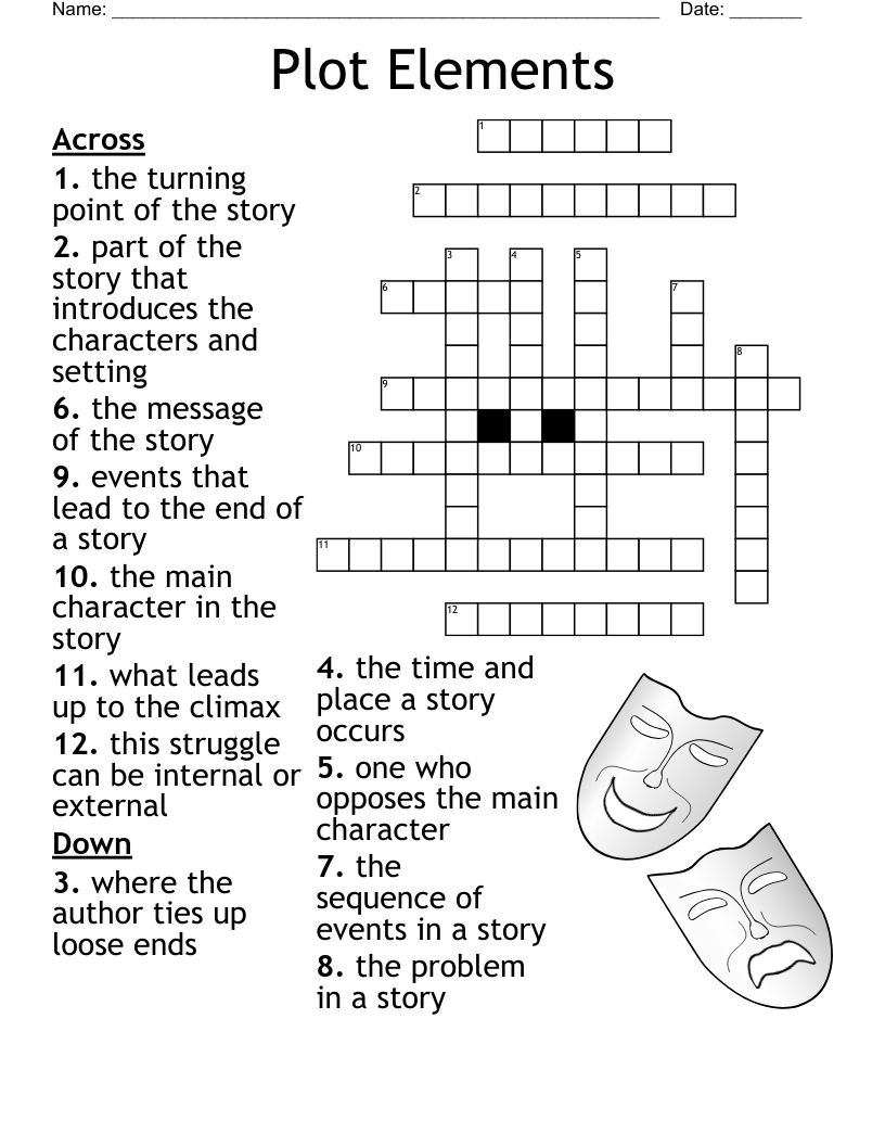 Plot Elements Crossword