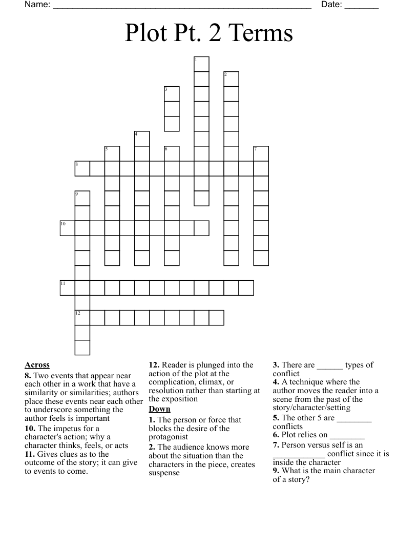Plot Pt. 2 Terms Crossword