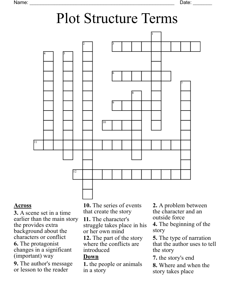 Plot Structure Terms Crossword