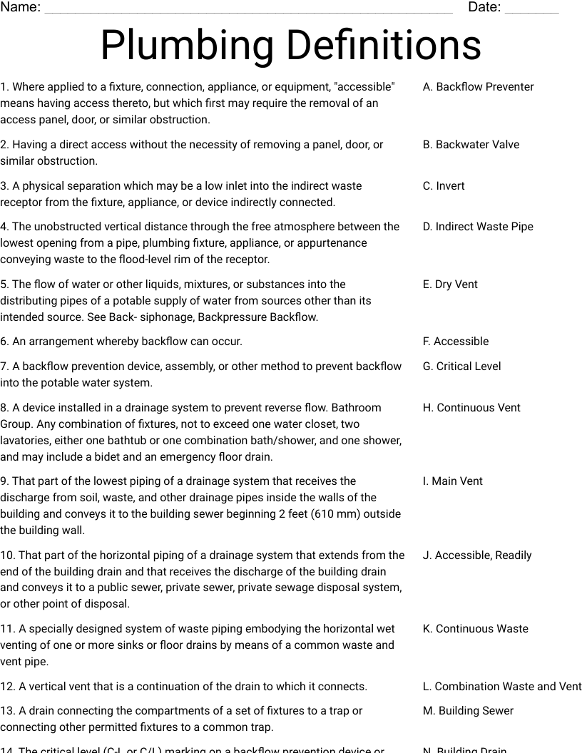 Plumbing Definitions Worksheet