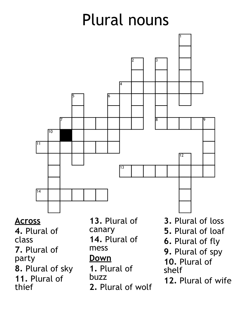 Plural nouns Crossword