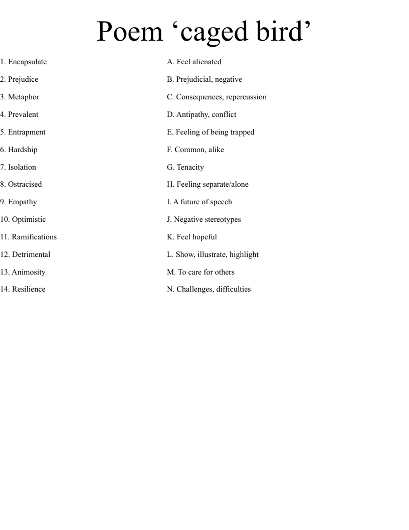 Poem ‘caged bird’ Worksheet