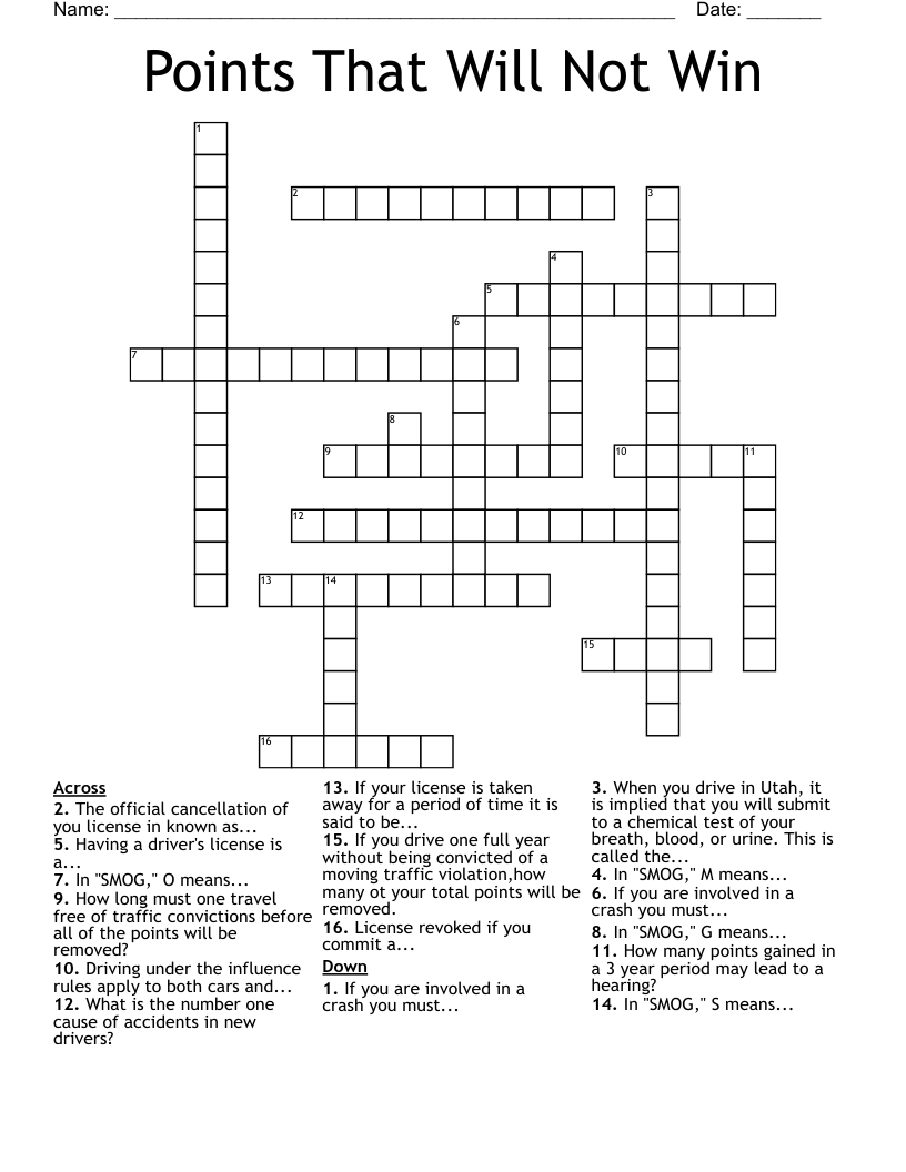 Points That Will Not Win Crossword