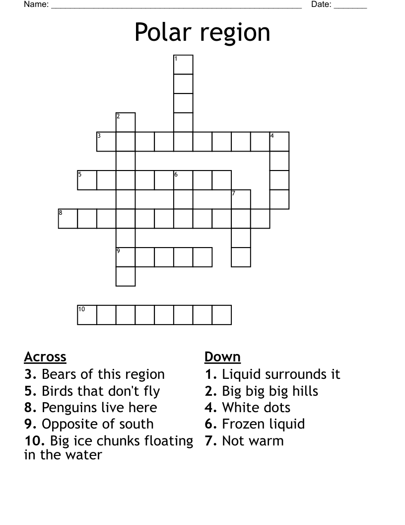 Polar region Crossword