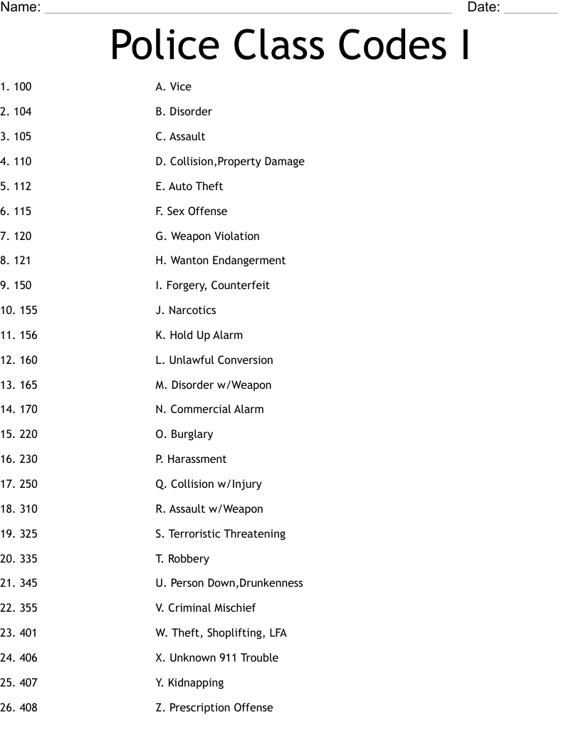 Police Class Codes I Worksheet