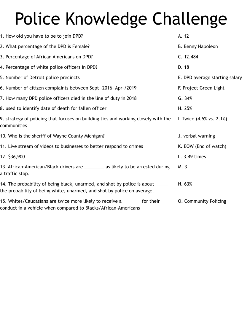 Police Knowledge Challenge  Worksheet