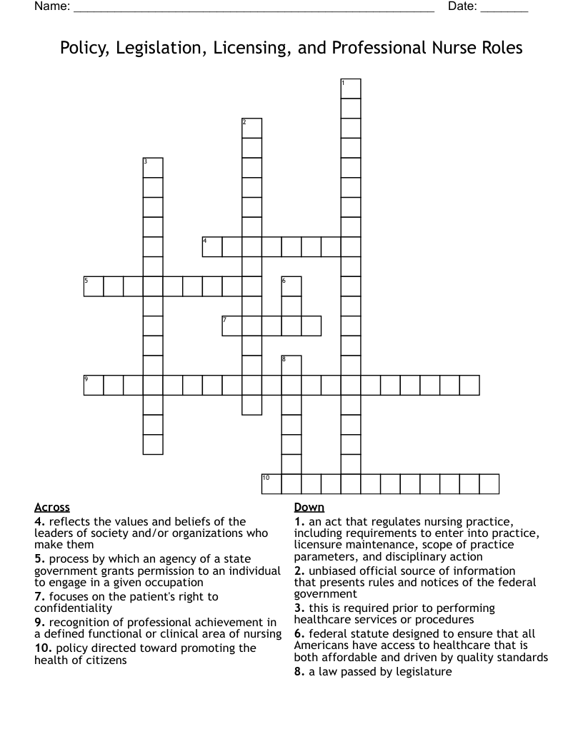 Policy, Legislation, Licensing, and Professional Nurse Roles Crossword