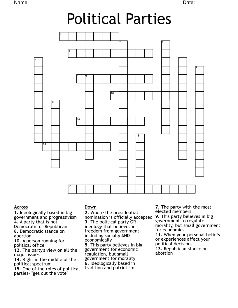 Political Parties Crossword