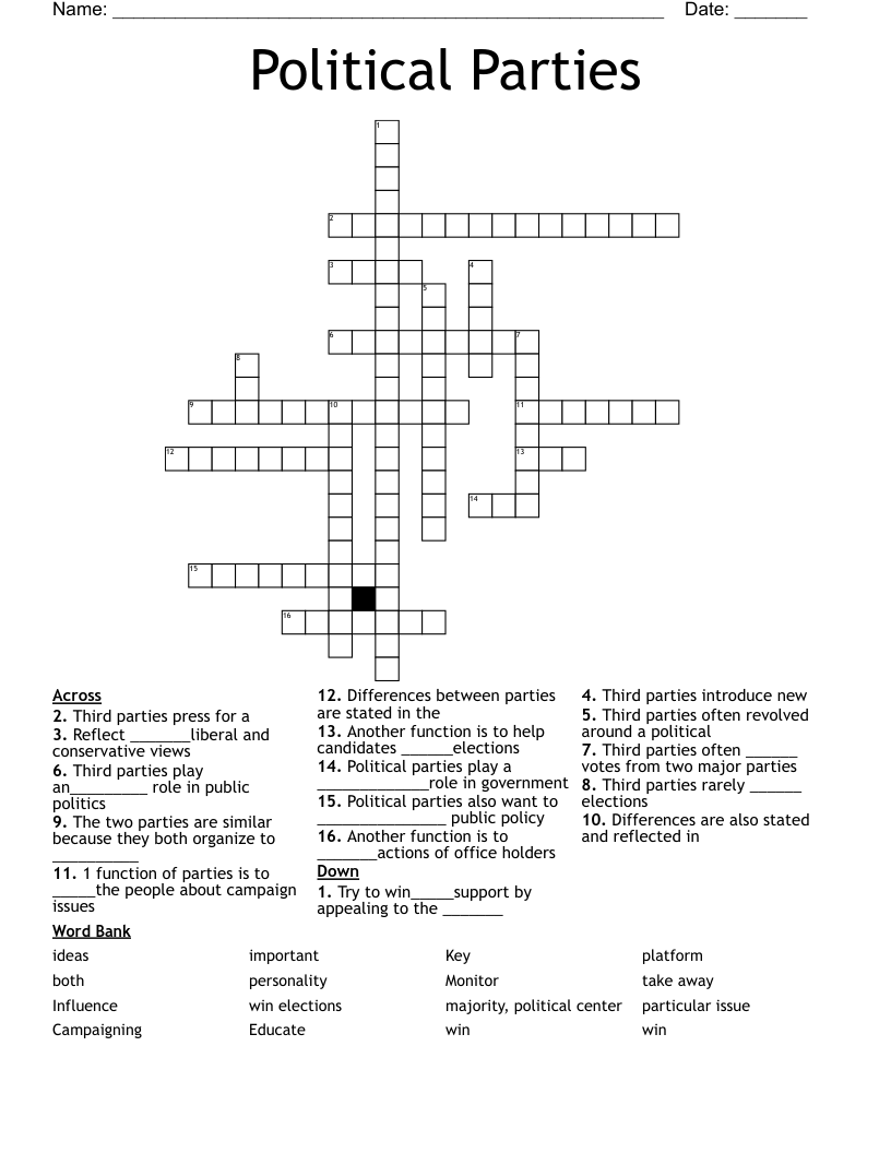 Political Parties Crossword