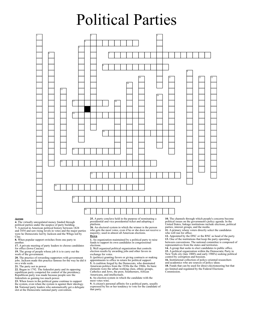 Political Parties Crossword