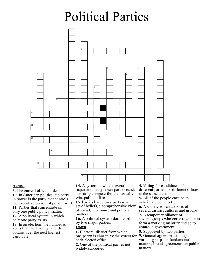 Political Parties Crossword