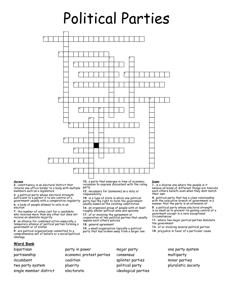 Political Parties  Crossword