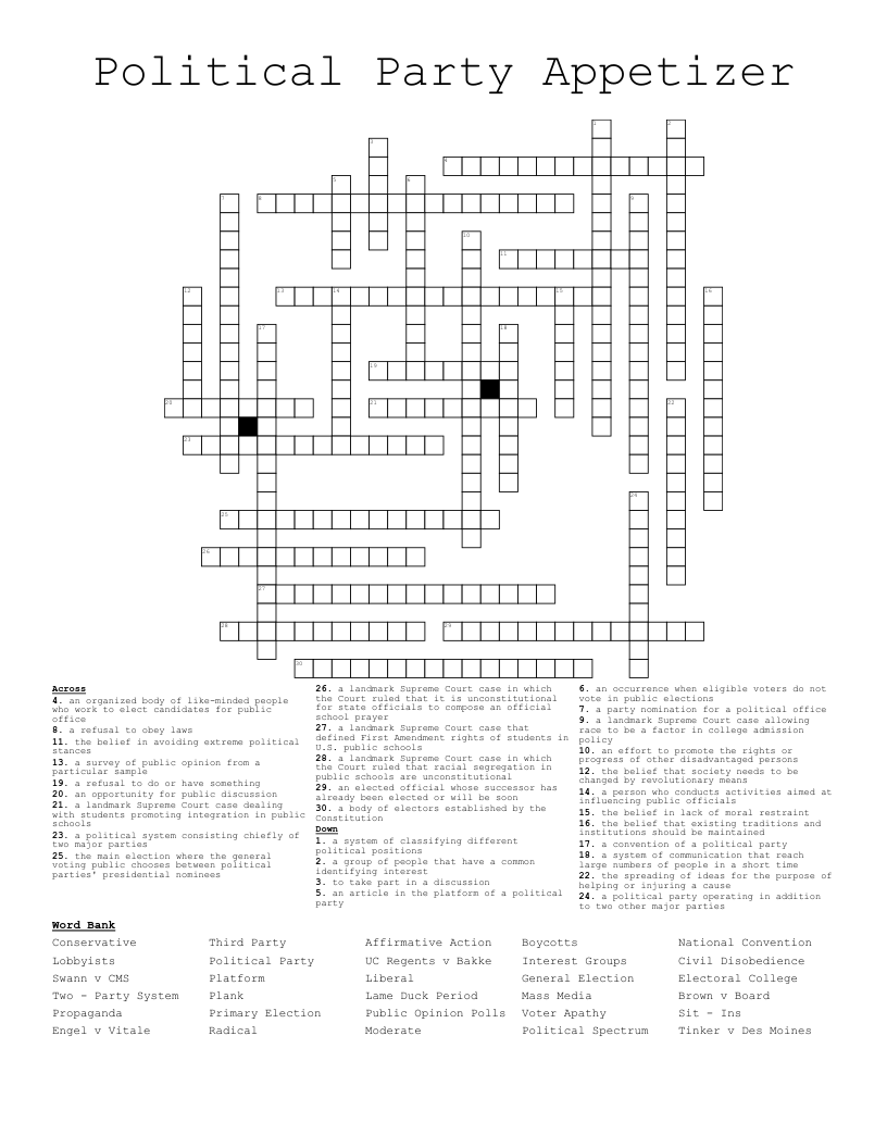 Political Party Appetizer Crossword