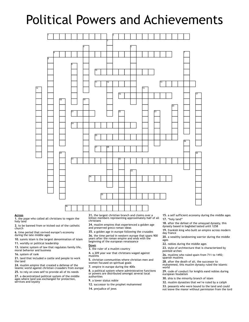 Political Powers and Achievements Crossword