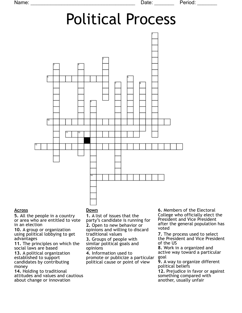 Political Process Crossword