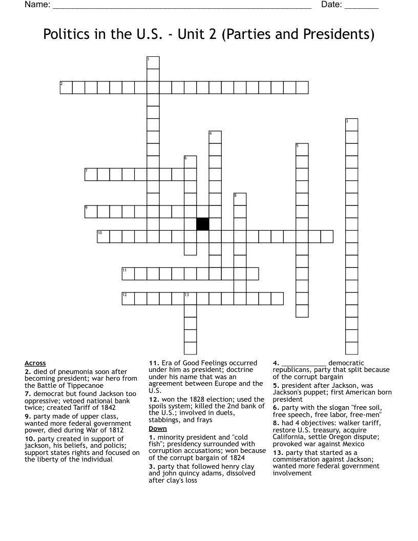 Politics in the U.S. - Unit 2 (Parties and Presidents) Crossword