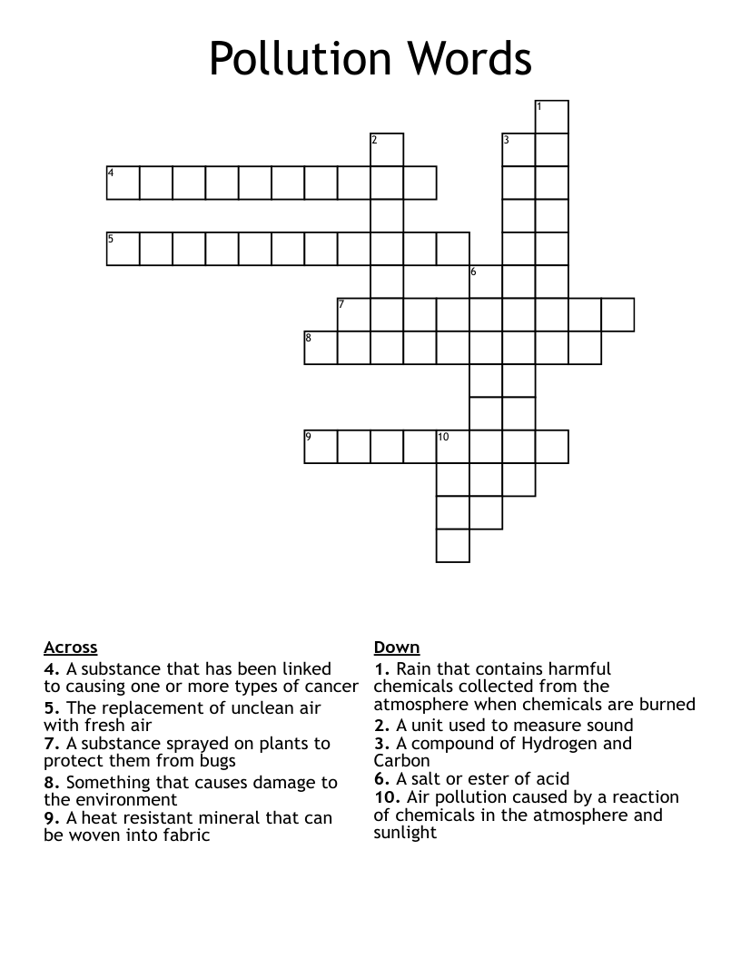 Pollution Words Crossword