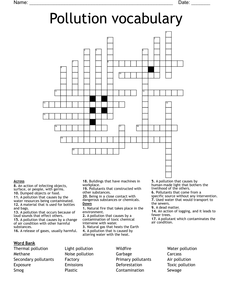 Pollution vocabulary Crossword