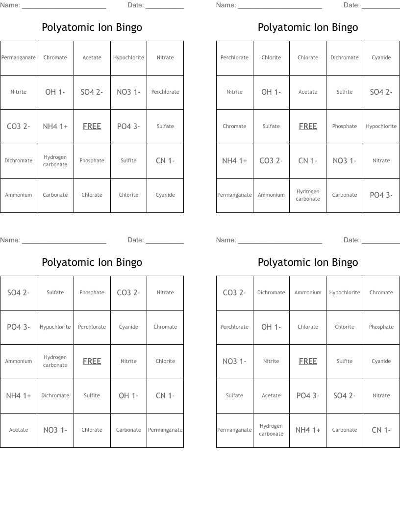 Polyatomic Ion Bingo