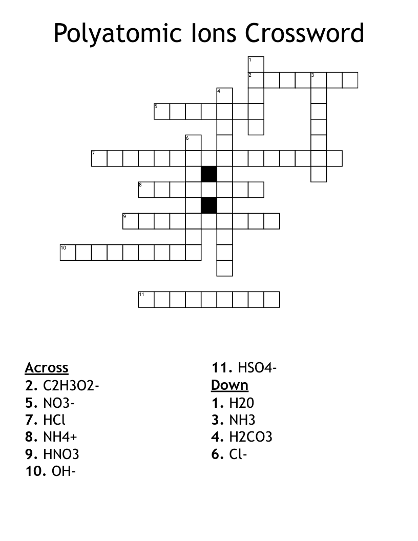 Polyatomic Ions Crossword 