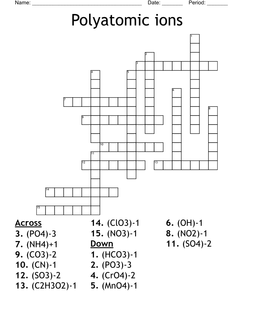 Polyatomic ions  Crossword