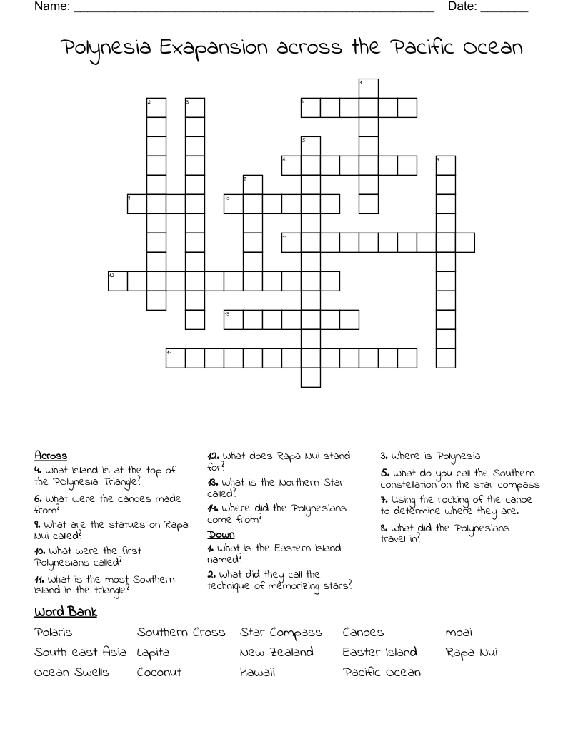 Polynesia Exapansion across the Pacific Ocean Crossword
