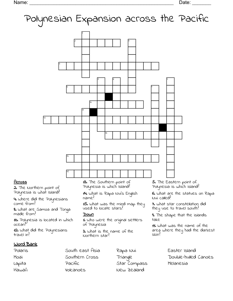 Polynesian Expansion across the Pacific Crossword