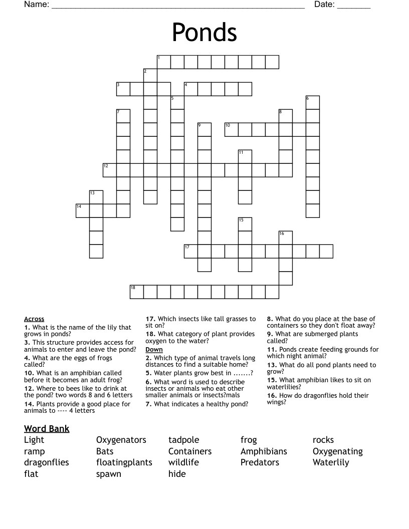 Ponds Crossword