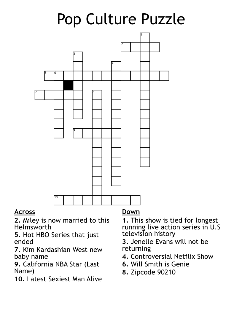 Pop Culture Puzzle Crossword