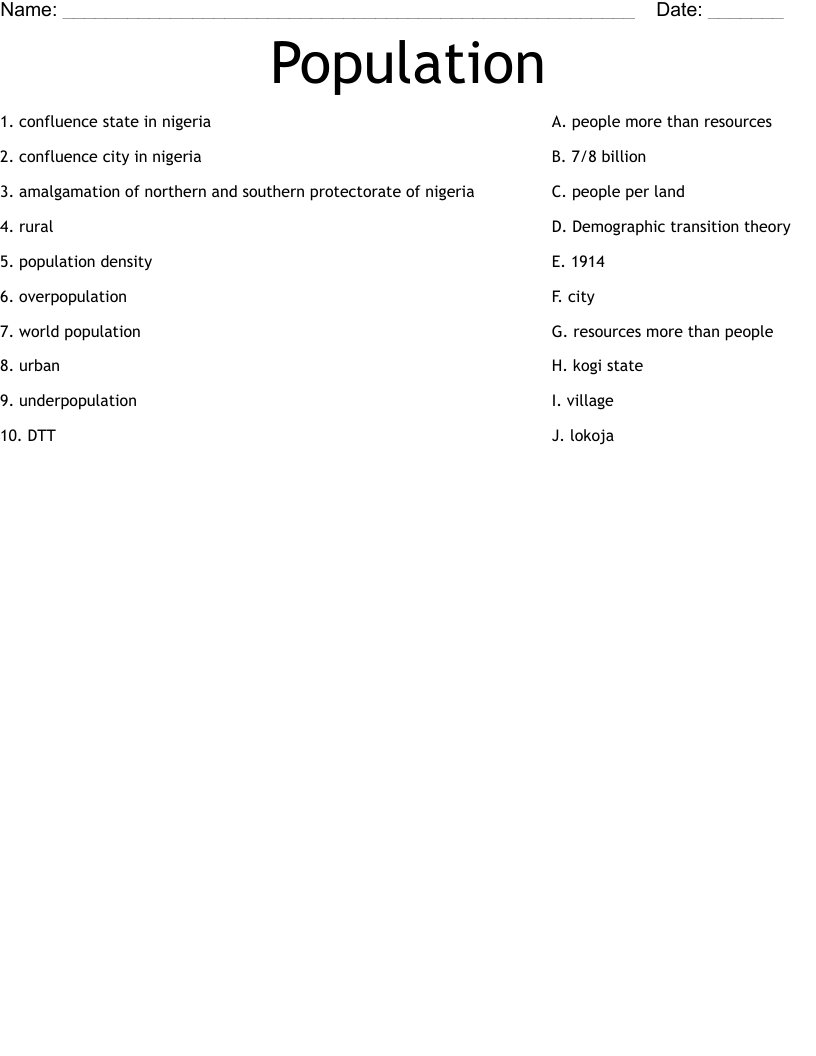Population Worksheet