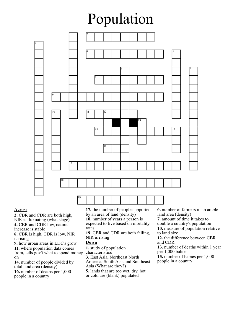 Population Crossword