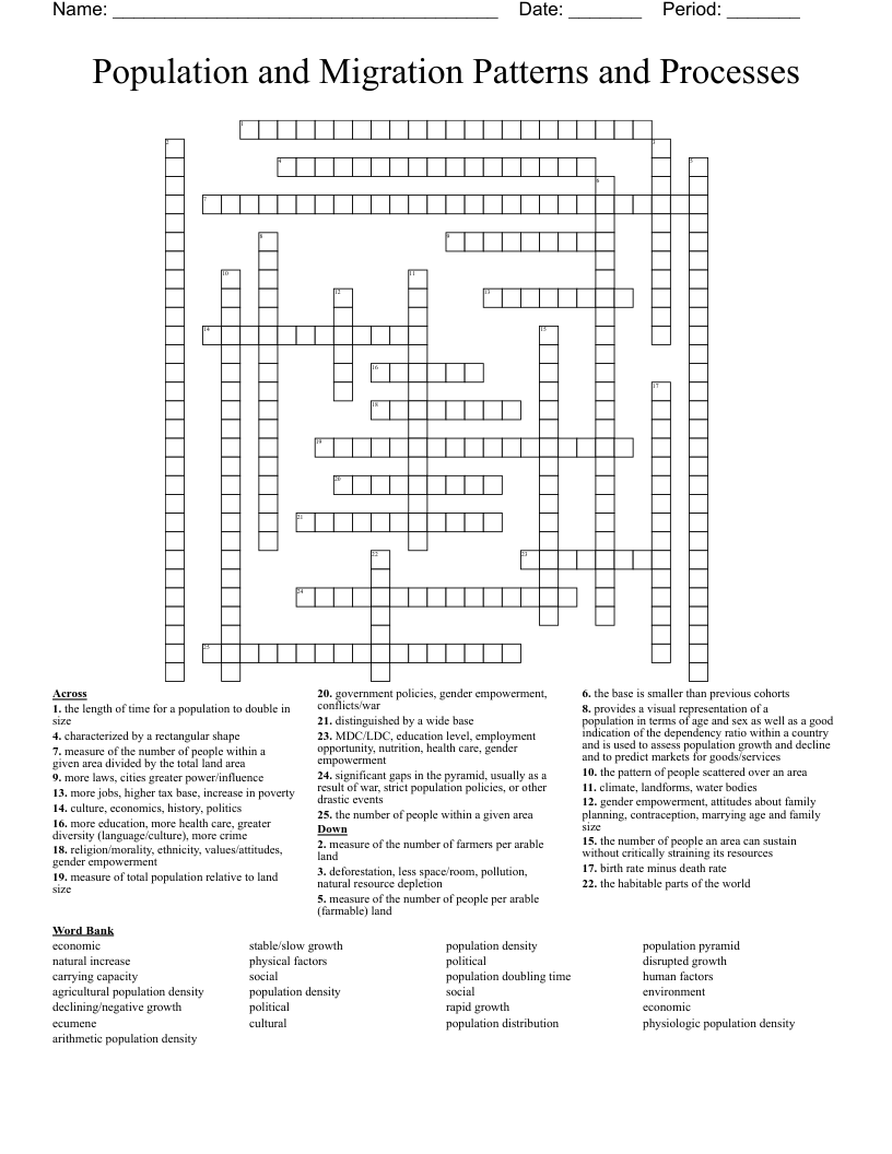 Population and Migration Patterns and Processes Crossword