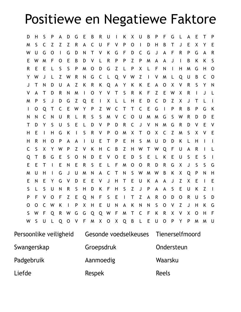 Positiewe en Negatiewe Faktore Word Search