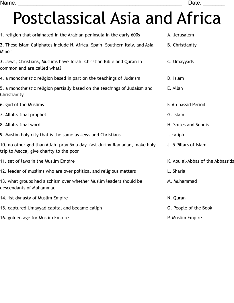 Postclassical Asia and Africa Worksheet