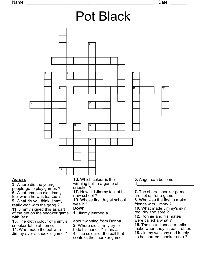 Pot Black Crossword