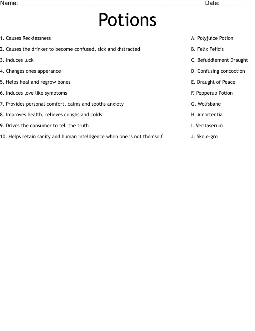 Potions Worksheet