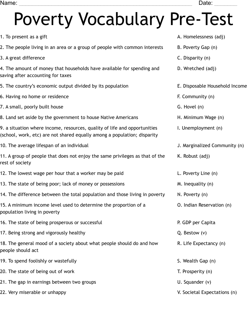 Poverty Vocabulary Pre-Test Worksheet