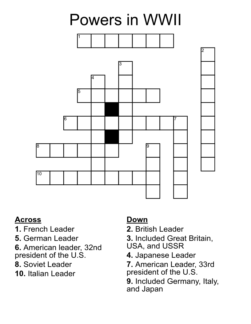 Powers in WWII Crossword
